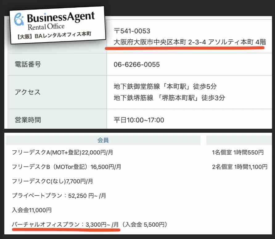 競馬ナンバー1という競馬予想サイトの住所検索結果